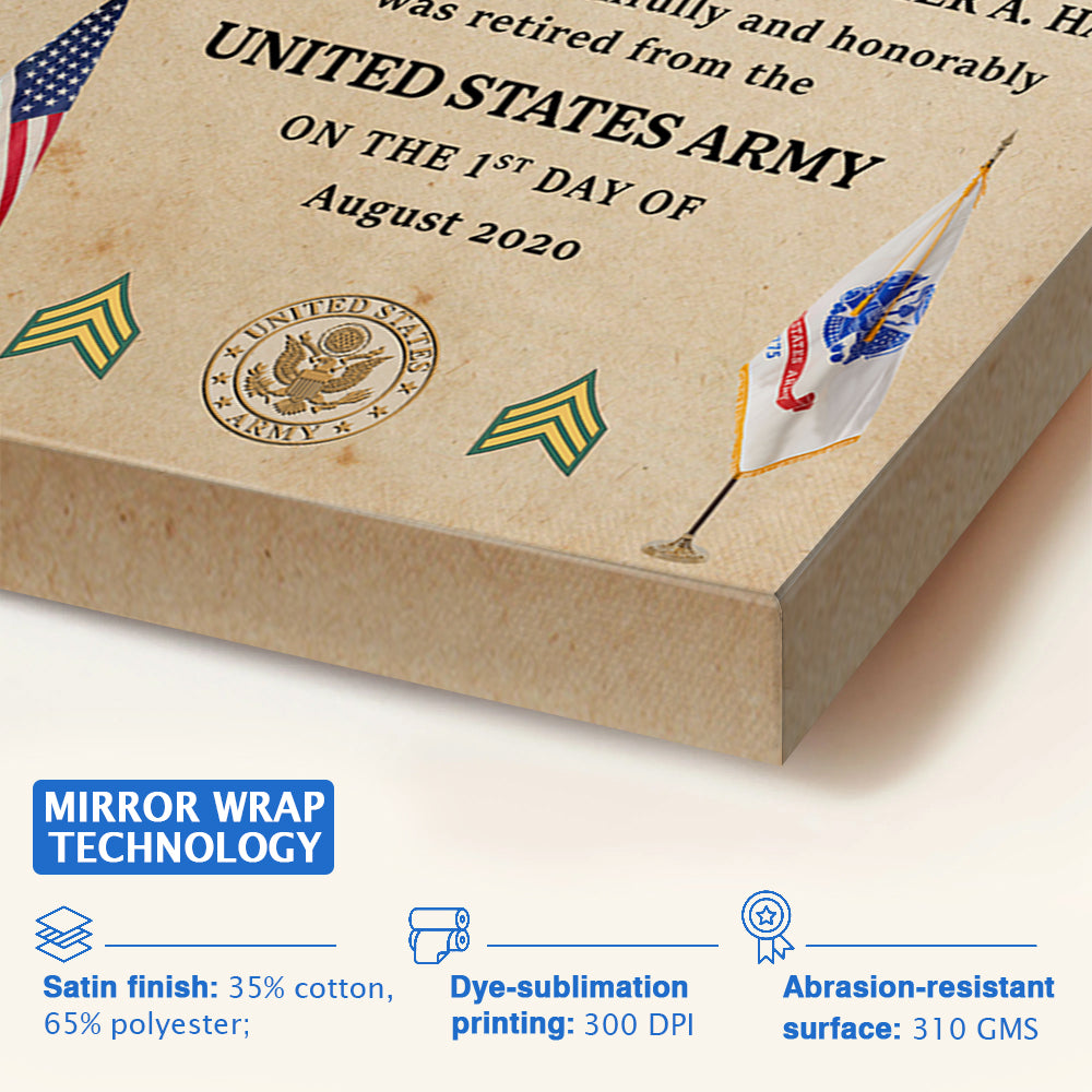 Personalized Canvas And Poster Poster And Canvas For Those Who Served Gift For Veteran K1702 Trhn