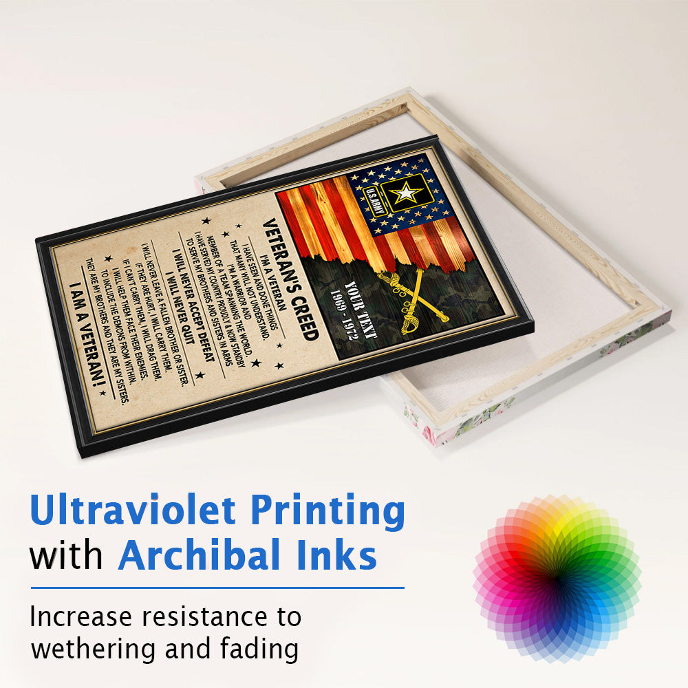 Veteran's Creed Custom Poster and Canvas Vr3 Personalized Gift For Veteran K1702