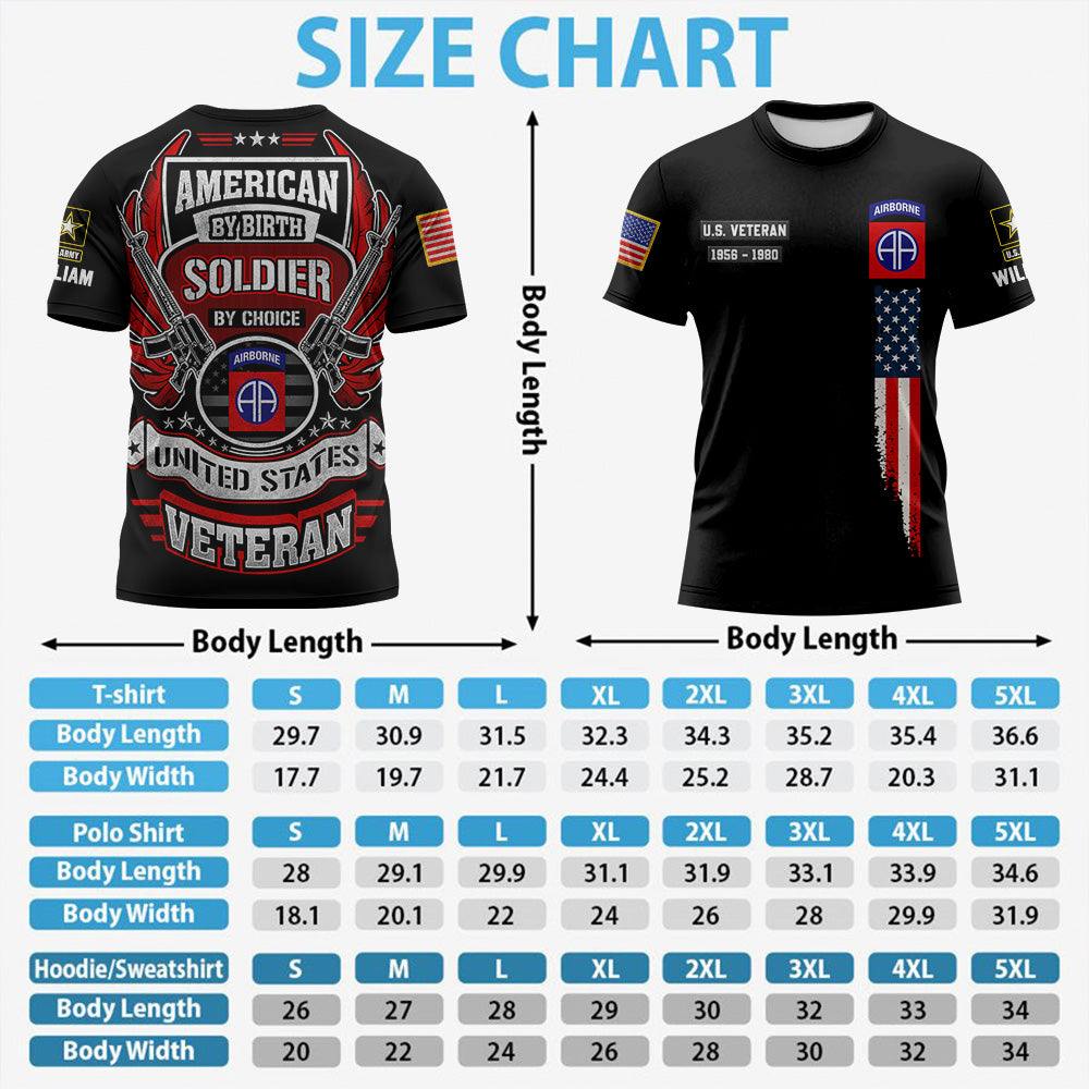 Custom All Over Print Veteran Shirt By Birth Soldier By Choice Custom Division Military Gift For Veteran K1702 Trhn