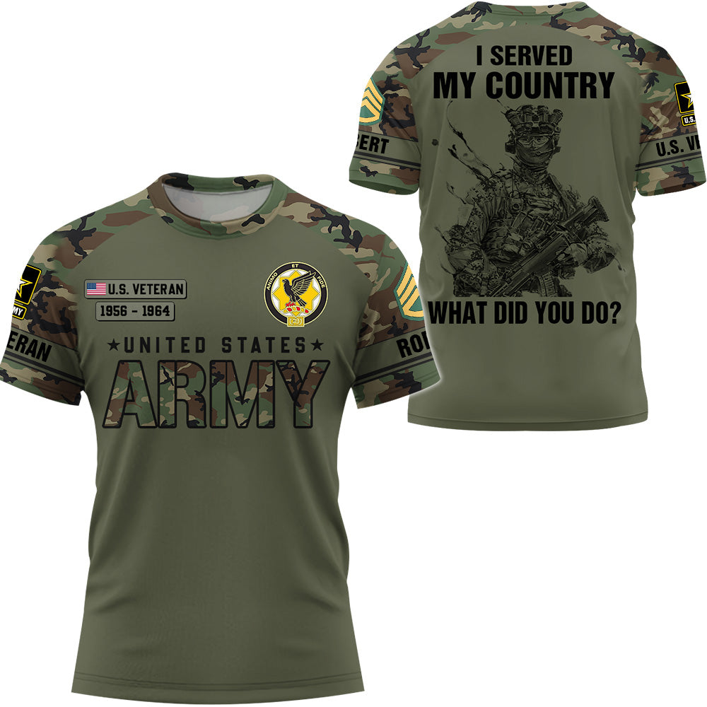 Custom All Over Print Shirt I Served My Country What Did You Do Gift For Veteran K1702 Trhn