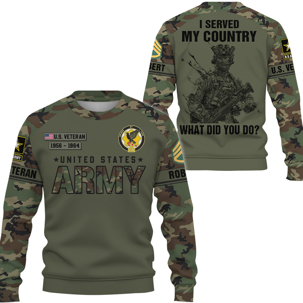 Custom All Over Print Shirt I Served My Country What Did You Do Gift For Veteran K1702 Trhn