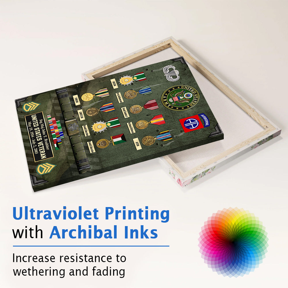 Personalized Poster Canvas For Veteran Custom Medals Ribbons Rank Division Gift For Veteran Dad Grandpa K1702 Trhn