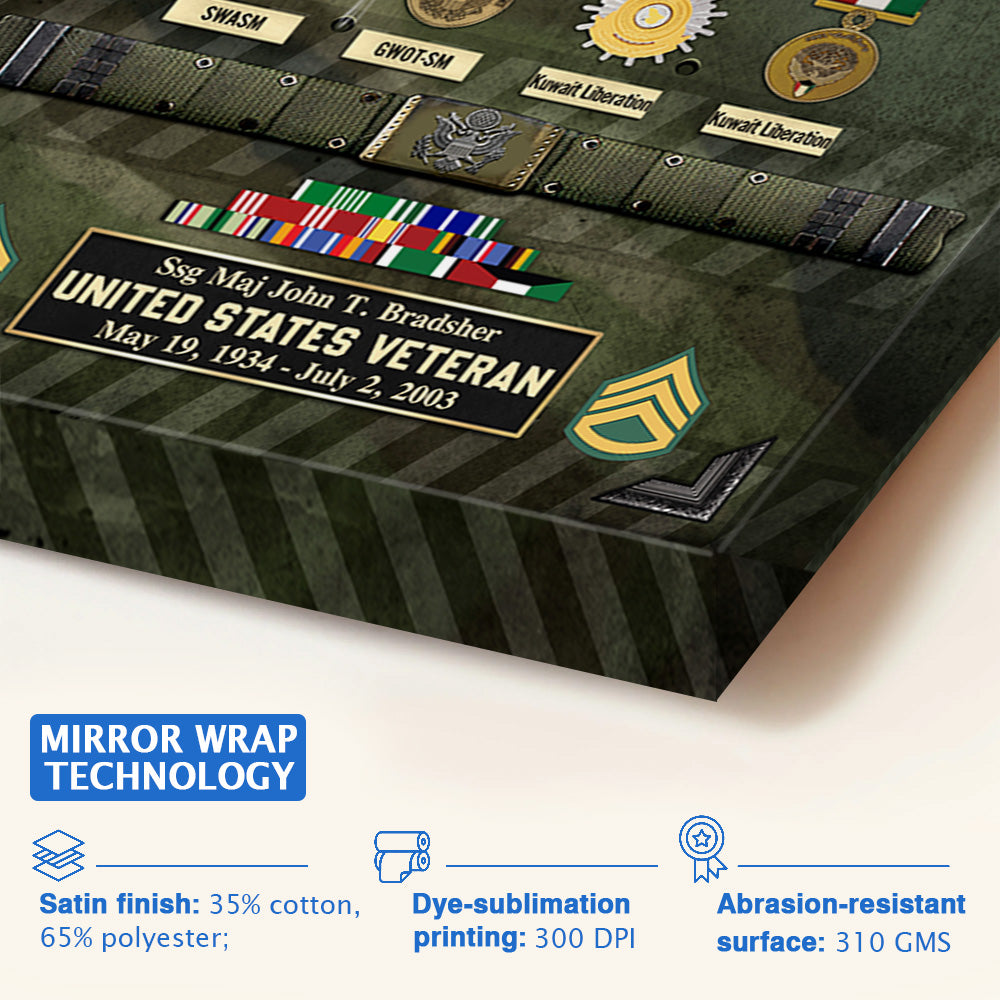 Personalized Poster Canvas For Veteran Custom Medals Ribbons Rank Division Gift For Veteran Dad Grandpa K1702 Trhn