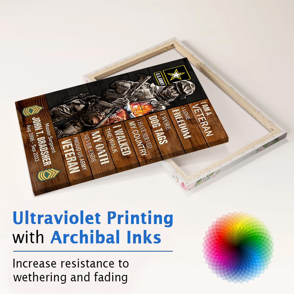 Personalized Poster And Canvas I Am a Veteran Army Veteran Pride Gift For Veterans K1702 Trhn