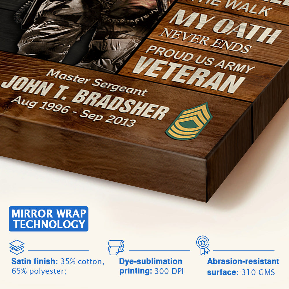 Personalized Poster And Canvas I Am a Veteran Army Veteran Pride Gift For Veterans K1702 Trhn