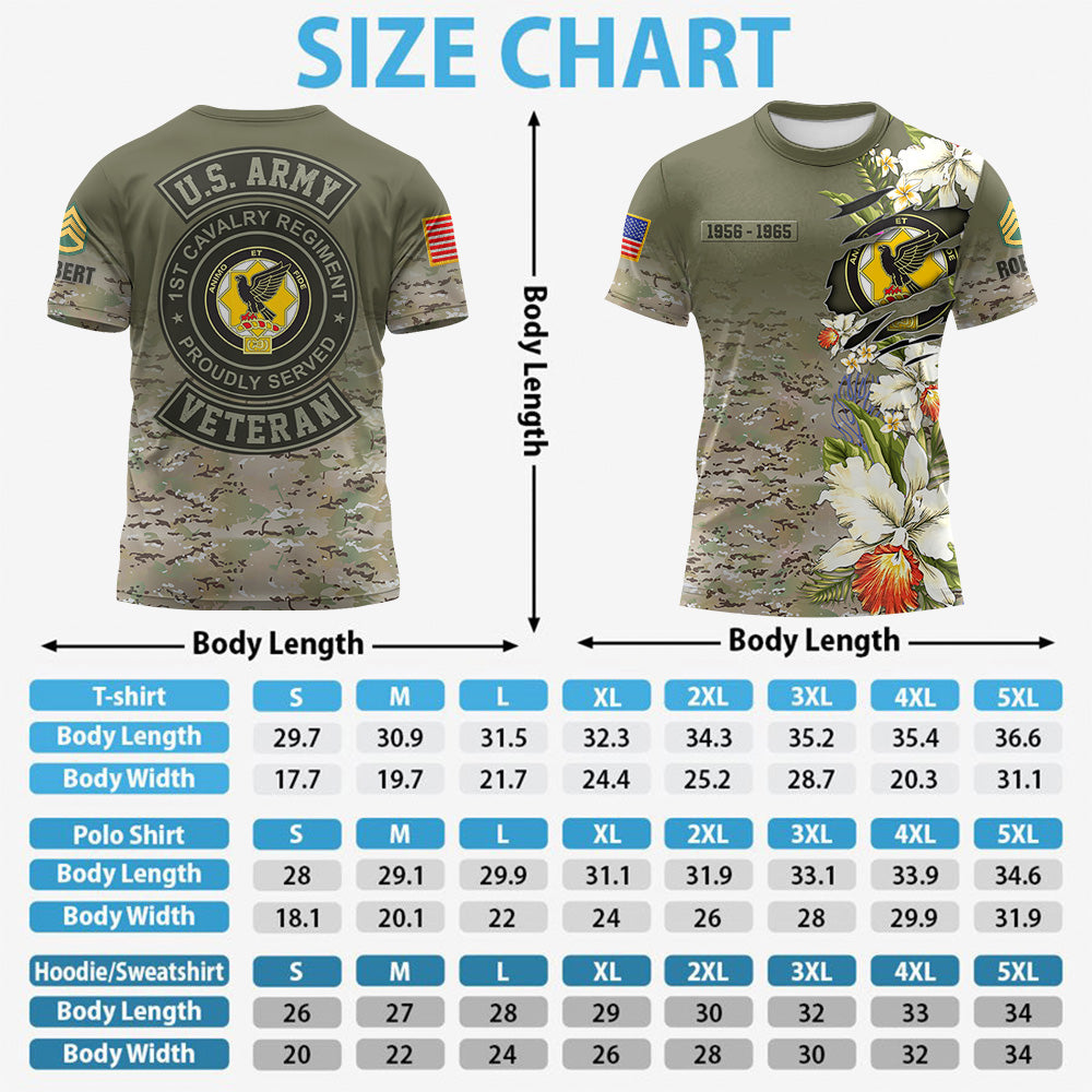 Custom Hawaiian shirt US Military Veteran Available All Military Branch Gift For Veteran Soldier All Over Print Shirt K1702 Trhn