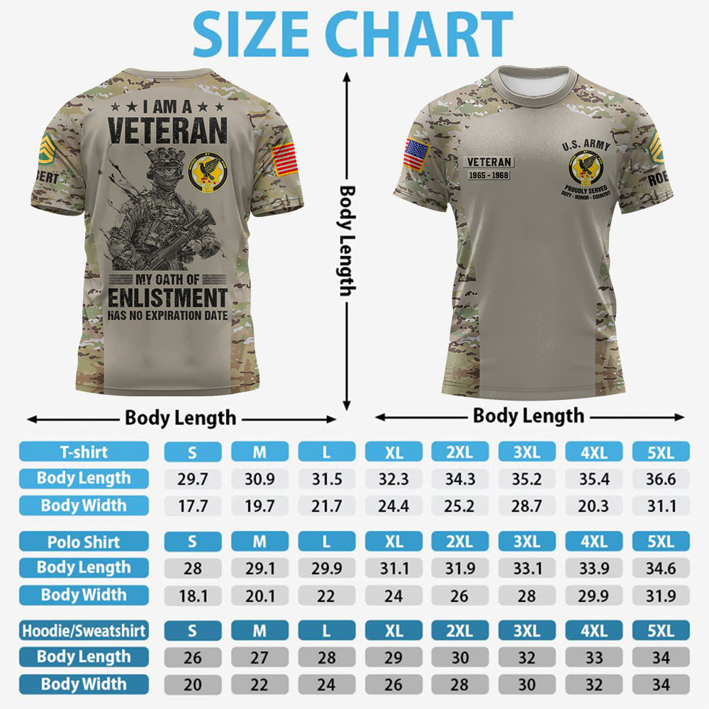 Custom Veteran Shirt I Am A Veteran My Oath of Enlistment Has No Expiration Date Custom All Military Branches Gift For Veterans K1702 Trhn