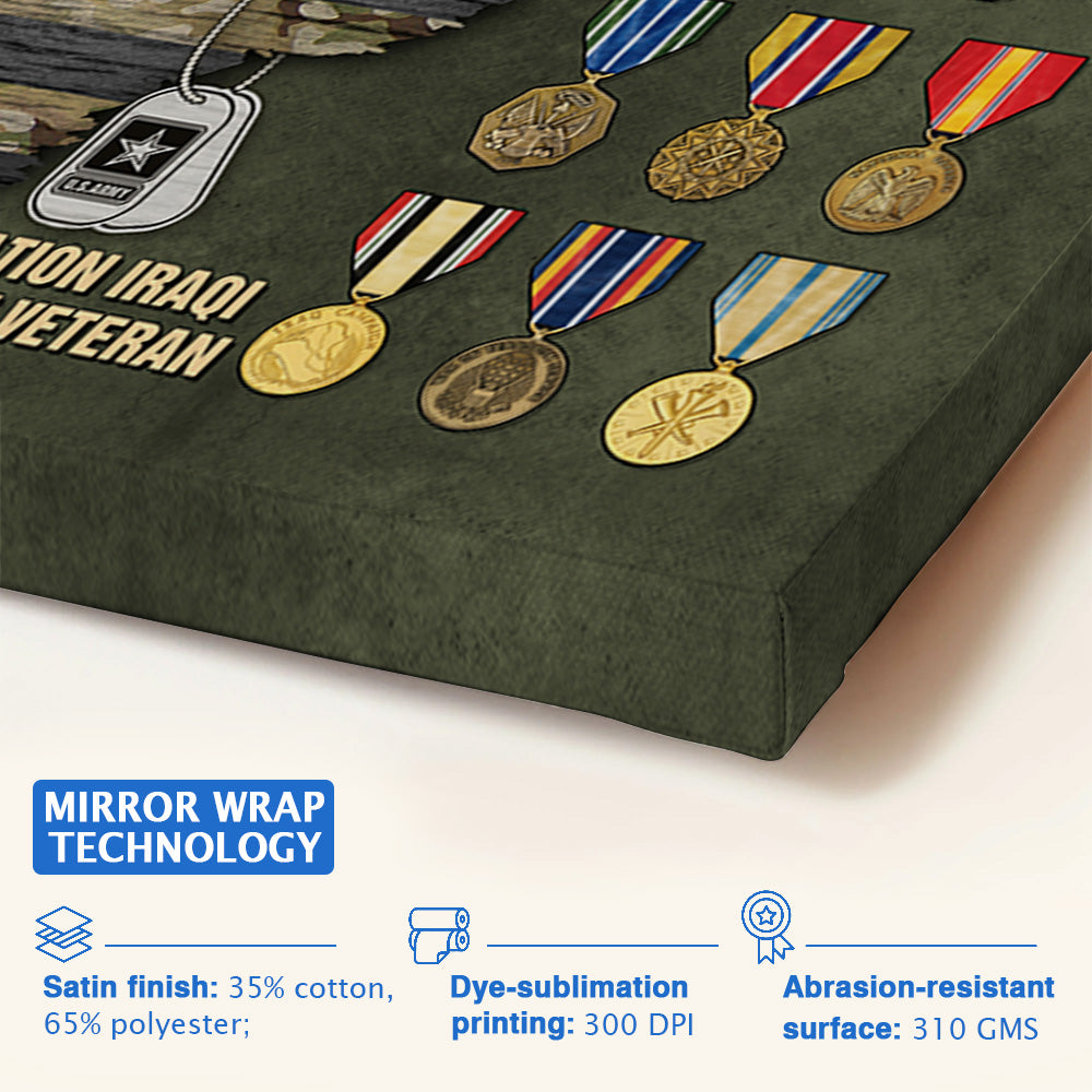 Custom Military Medal Frame Personalized Poster Canvas For Veteran Wall Art Home Decor For Veteran K1702 Trhn