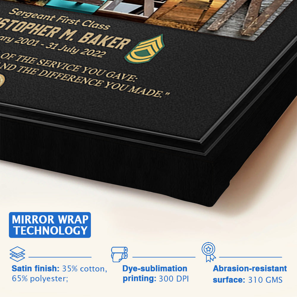 Custom Poster And Canvas Veterans Gift, Military Gifts for Veteran Memorial Day Gift Military Retirement Plaque Printable K1702 Trhn