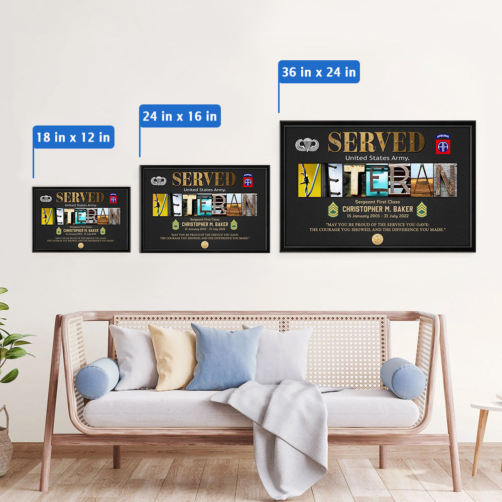 Custom Poster And Canvas Veterans Gift, Military Gifts for Veteran Memorial Day Gift Military Retirement Plaque Printable K1702 Trhn