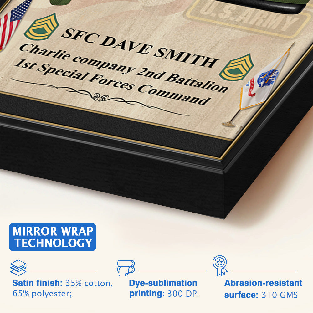 Custom Poster and Canvas US Military Beret Flash K1702