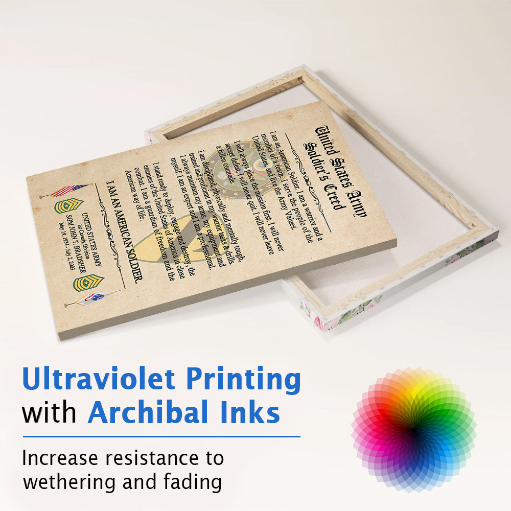 Personalized US Military Creed, Veteran Creed Custom All Military Branches Gift For Veterans K1702 Trhn