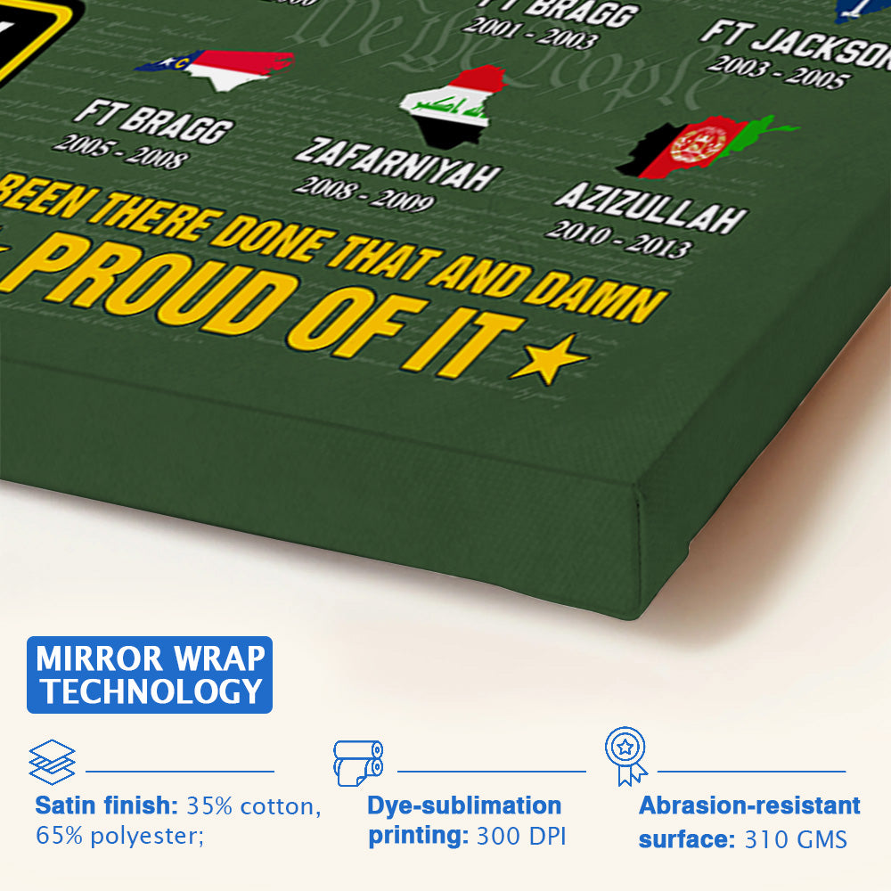 Veteran Custom Poster And Canvas Proudly Served In Military Base Personalized Gift K1702 Trhn