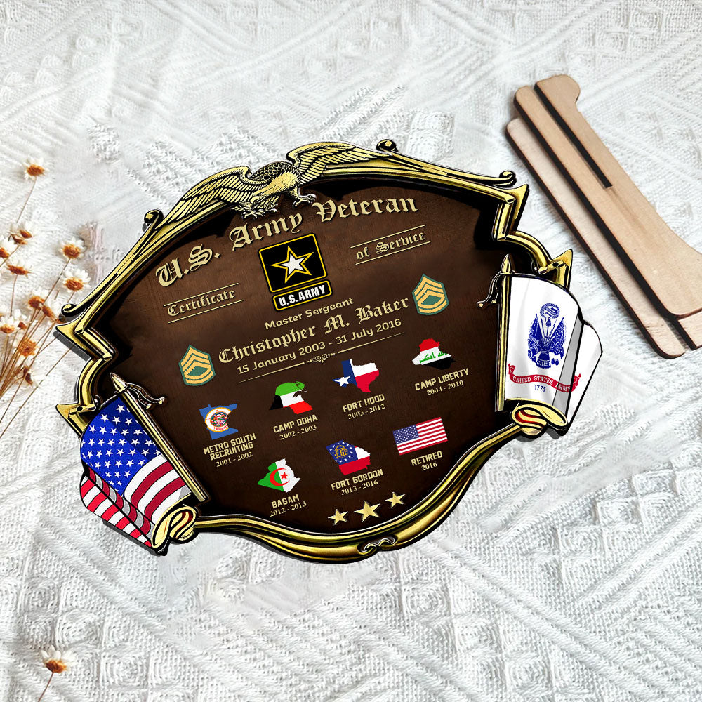 Personalized Wooden Veteran U.S Military World Tour Personalized Gift For Veteran K1702 Trhn