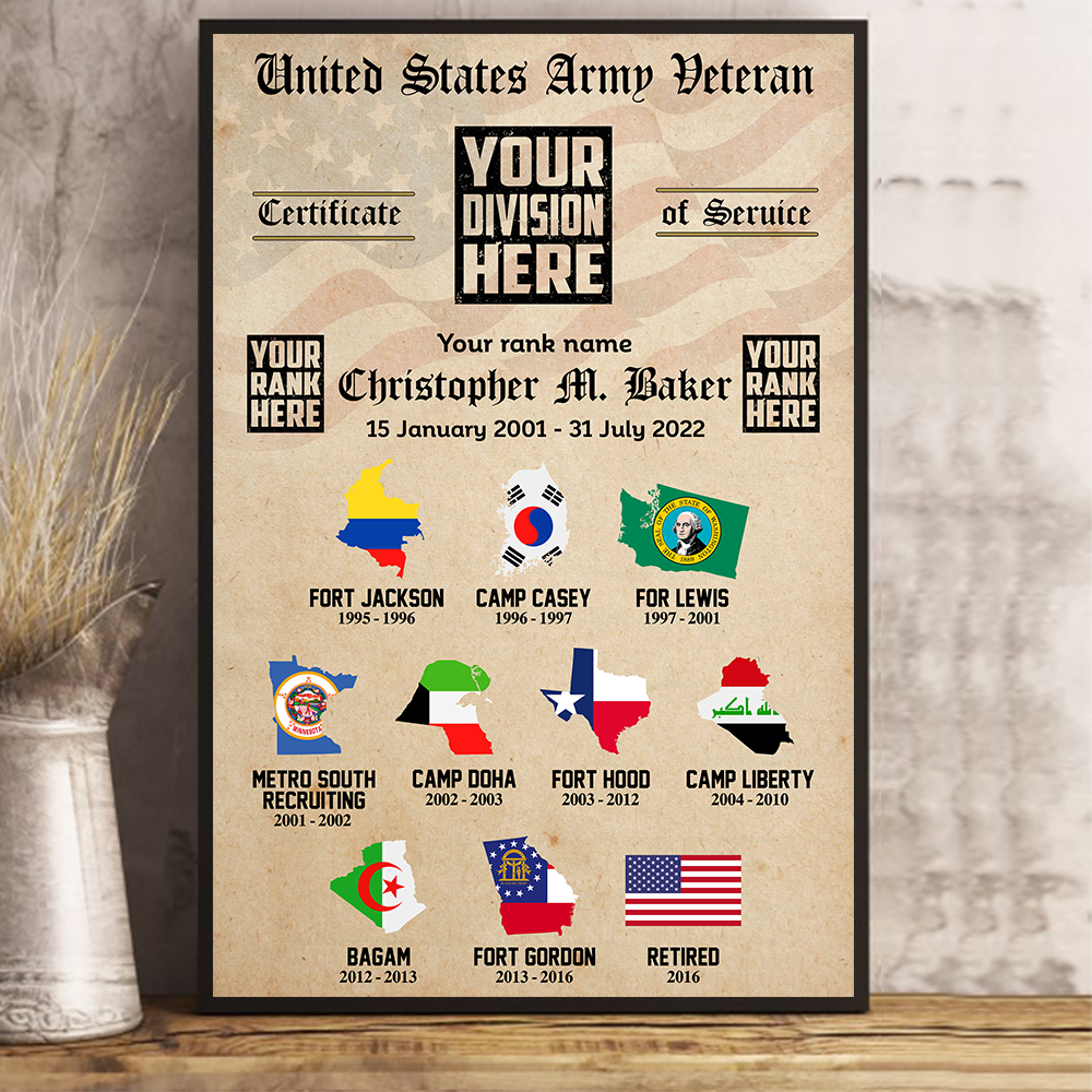 Veteran Custom Poster Canvas U.S Military World Tour Personalized Gift For Veteran K1702