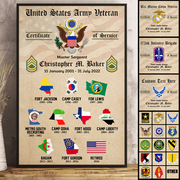 Veteran Custom Poster Canvas U.S Military World Tour Personalized Gift For Veteran K1702
