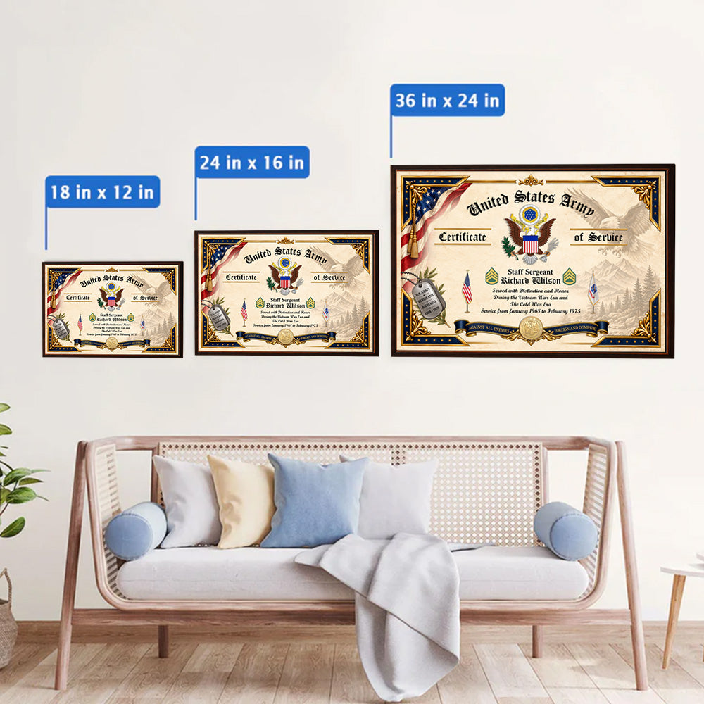 Personalized Poster And Canvas Military Certificate Of Service Custom For Veteran Soldier Veteran Gift K1702 MT2