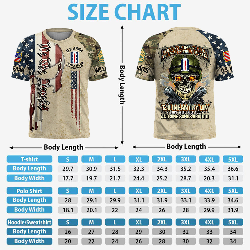 Custom All Over Print Shirt Whatever Doesn't Kill You Makes You Stronger Skull Pattern Camouflage Military Gift For Veterans K1702 Trhn