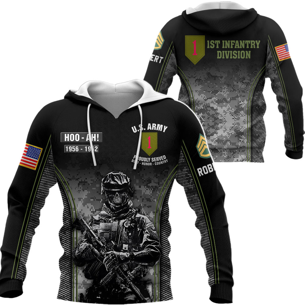 Personalized All Over Print Shirt Camouflage Military Gift For Veteran Custom Military Patches K1702 Trhn