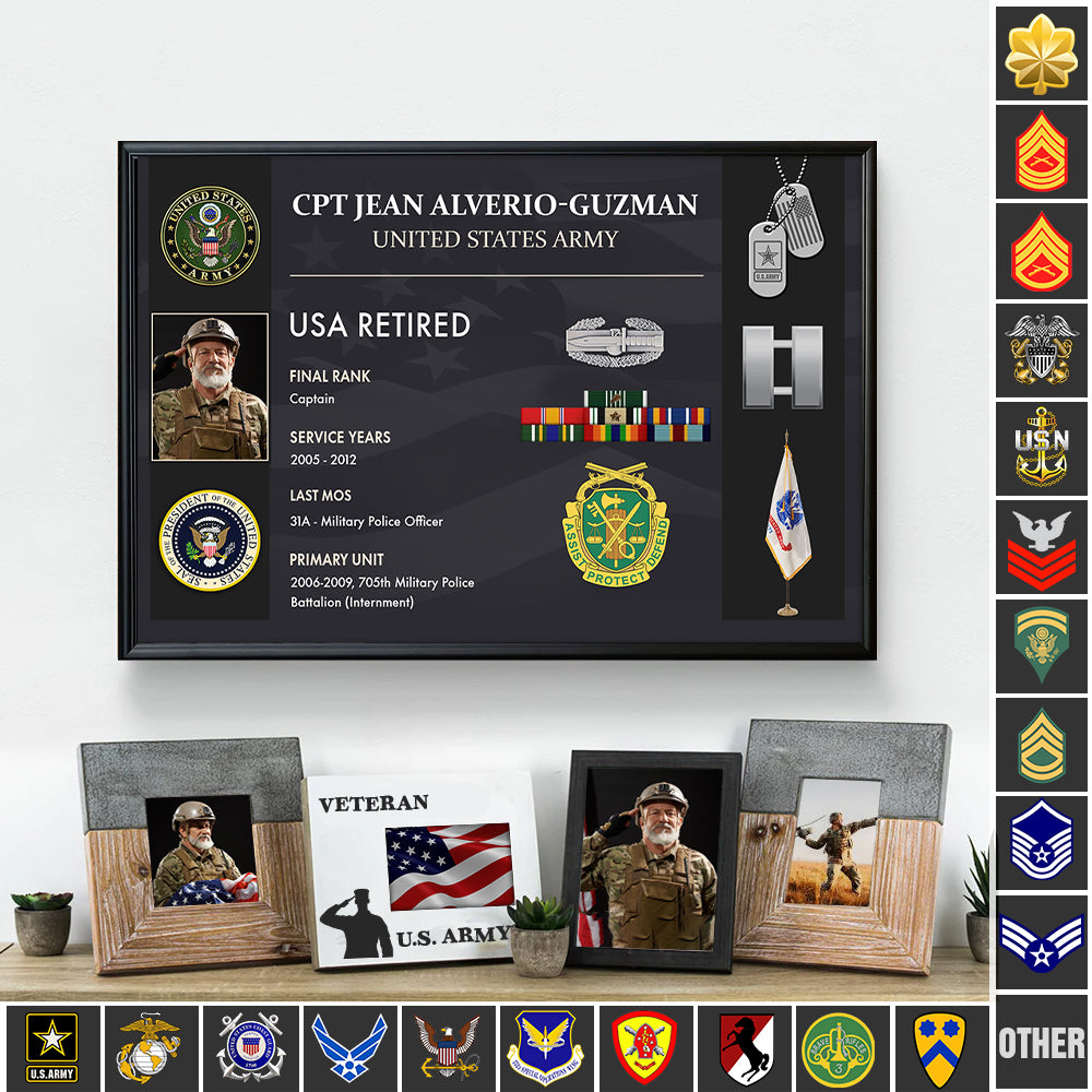 Proud Veteran Canvas – Personalized Military Service Poster Avaiable All Military Branch Gift For Veteran Retirement K1702 Trhn