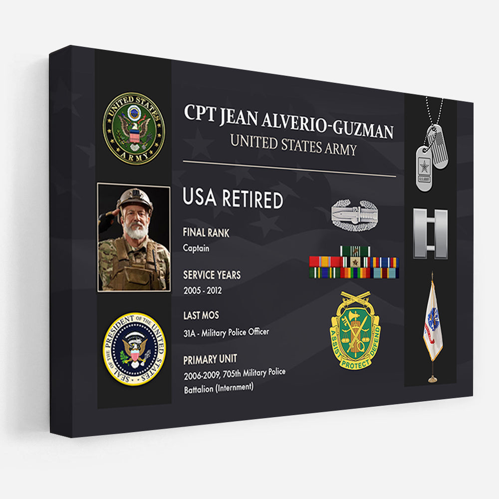 Proud Veteran Canvas – Personalized Military Service Poster Avaiable All Military Branch Gift For Veteran Retirement K1702 Trhn