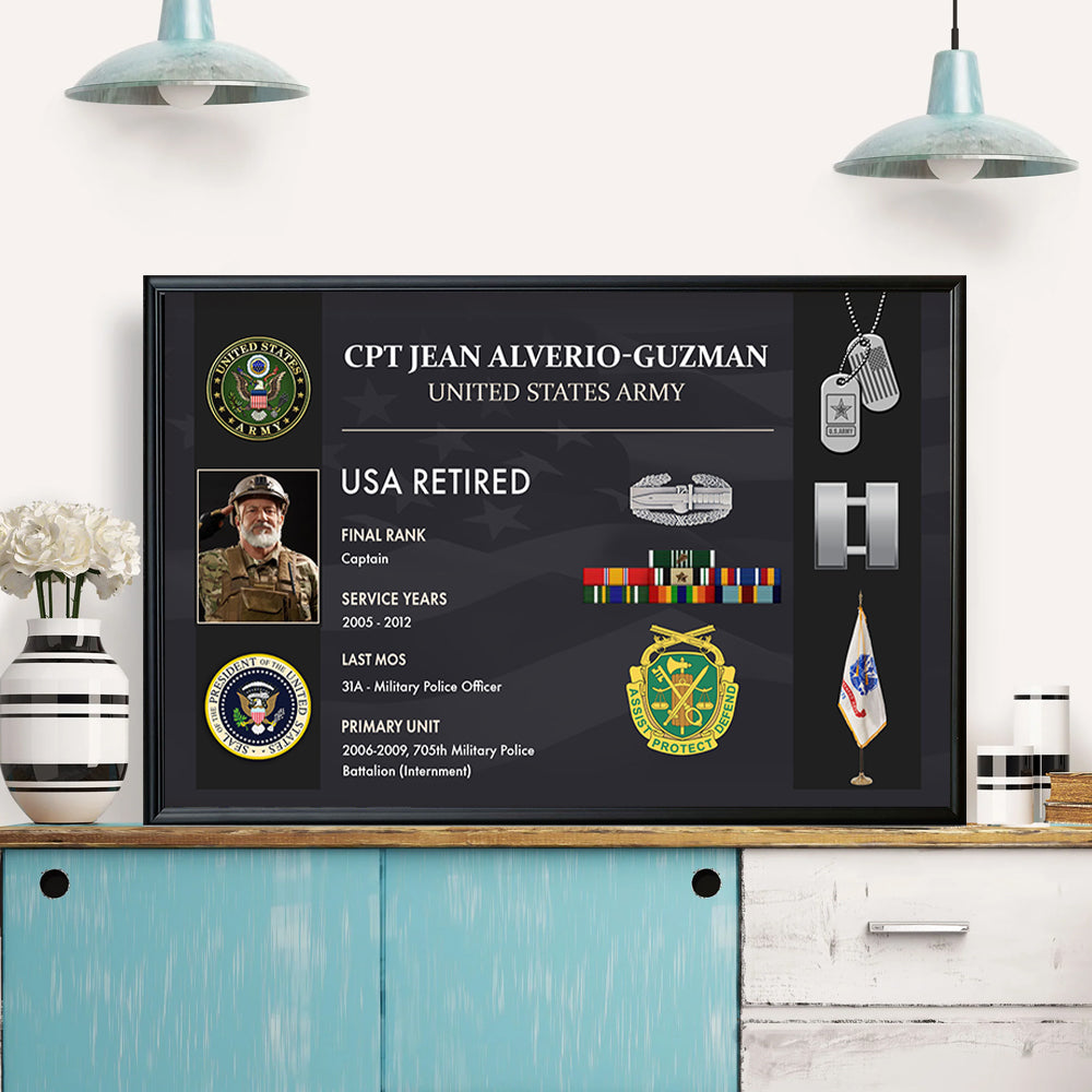Proud Veteran Canvas – Personalized Military Service Poster Avaiable All Military Branch Gift For Veteran Retirement K1702 Trhn