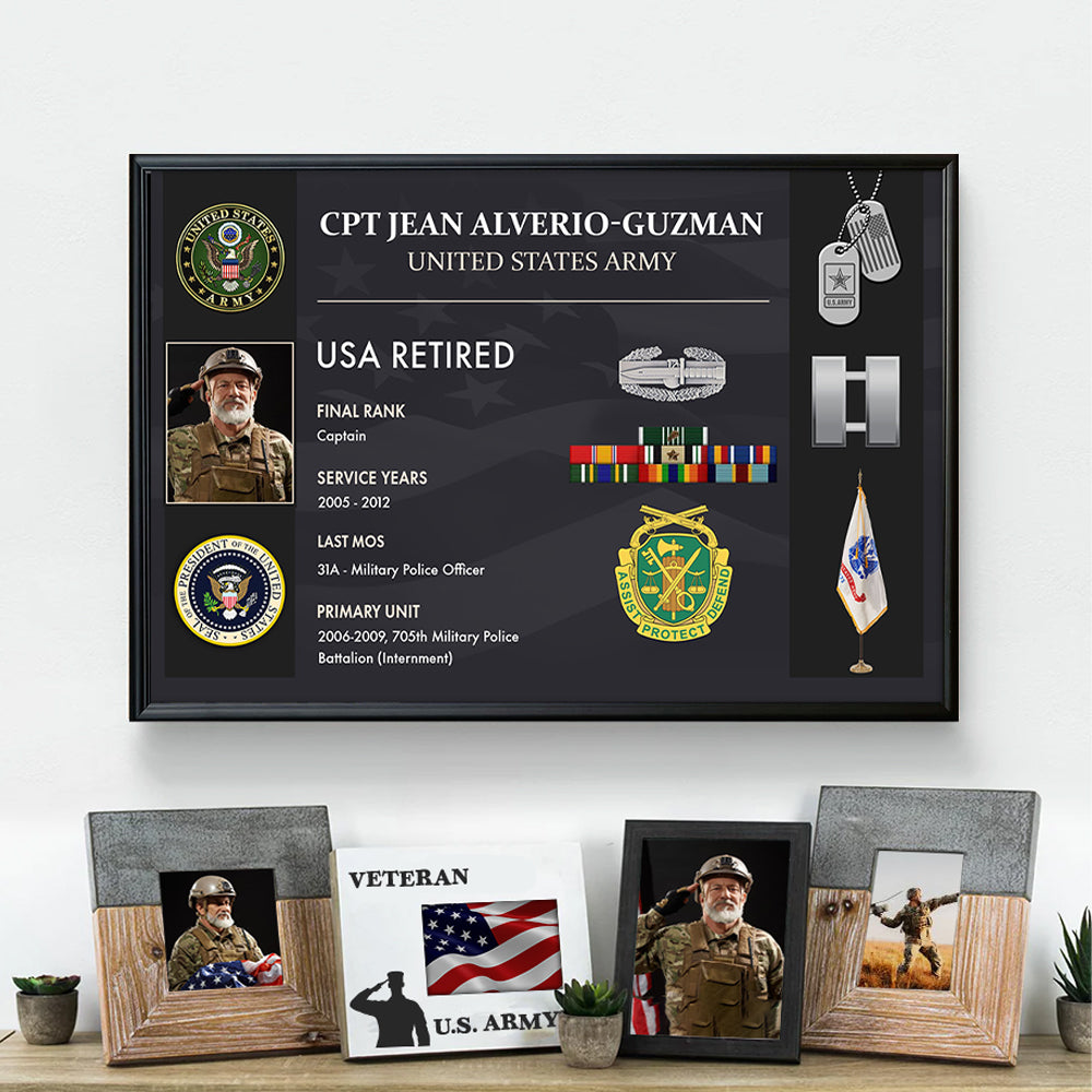 Proud Veteran Canvas – Personalized Military Service Poster Avaiable All Military Branch Gift For Veteran Retirement K1702 Trhn