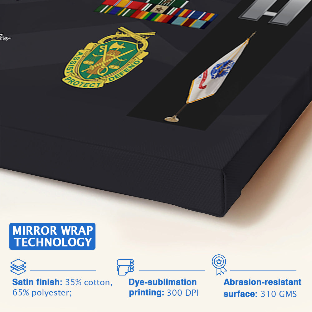 Proud Veteran Canvas – Personalized Military Service Poster Avaiable All Military Branch Gift For Veteran Retirement K1702 Trhn