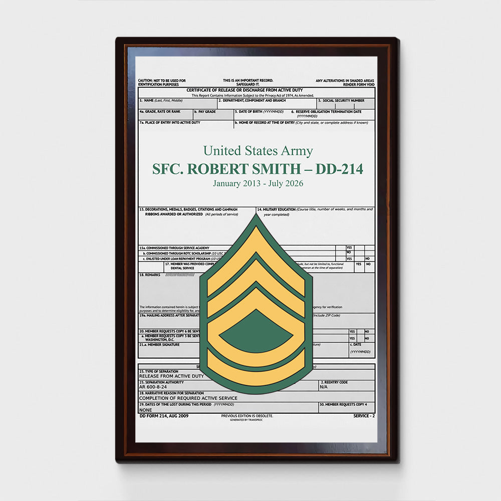  Personalized DD-214 Military Poster Canvas, Veteran Gift Custom Rank, Name K1702 MT2  Personalized DD-214 Military Poster Canvas, Veteran Gift Custom Rank, Name K1702 MT2