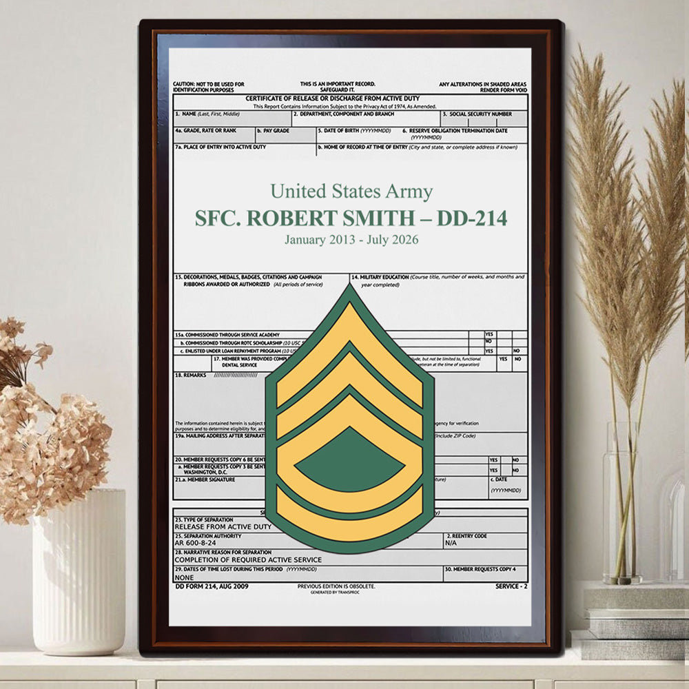  Personalized DD-214 Military Poster Canvas, Veteran Gift Custom Rank, Name K1702 MT2  Personalized DD-214 Military Poster Canvas, Veteran Gift Custom Rank, Name K1702 MT2