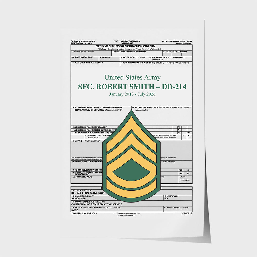  Personalized DD-214 Military Poster Canvas, Veteran Gift Custom Rank, Name K1702 MT2  Personalized DD-214 Military Poster Canvas, Veteran Gift Custom Rank, Name K1702 MT2