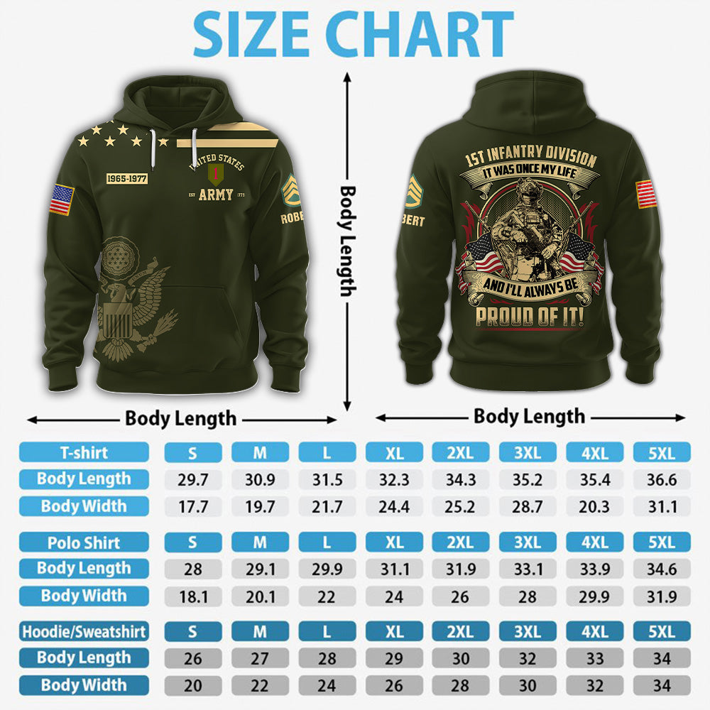 Custom Veteran Shirt  It Was Once My Life US Veteran I Will Always Be Proud Of It Veterans Gift All Over Print K1702 MT2