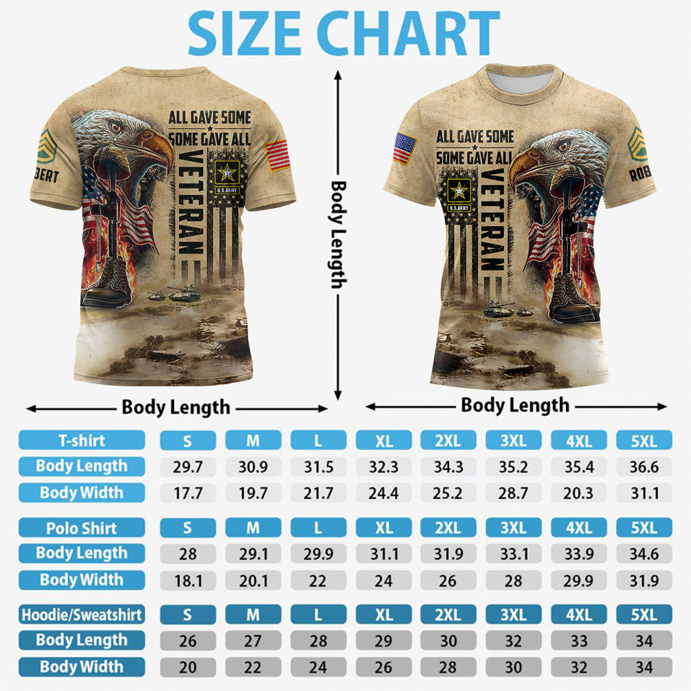 Memorial Day We Will Never Forget All Over Print Shirt Custom Military Branches Gift For Veteran K1702 Trhn