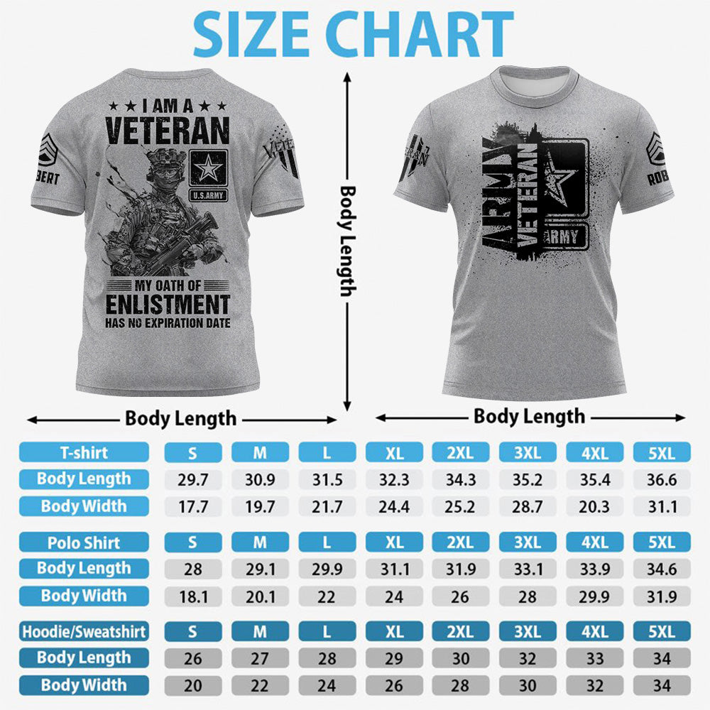 Personalized All Over Print Shirt  I Am A Veteran My Oath of Enlistment Has No Expiration Date Custom All Military Branches Gift For Veterans K1702 Trhn