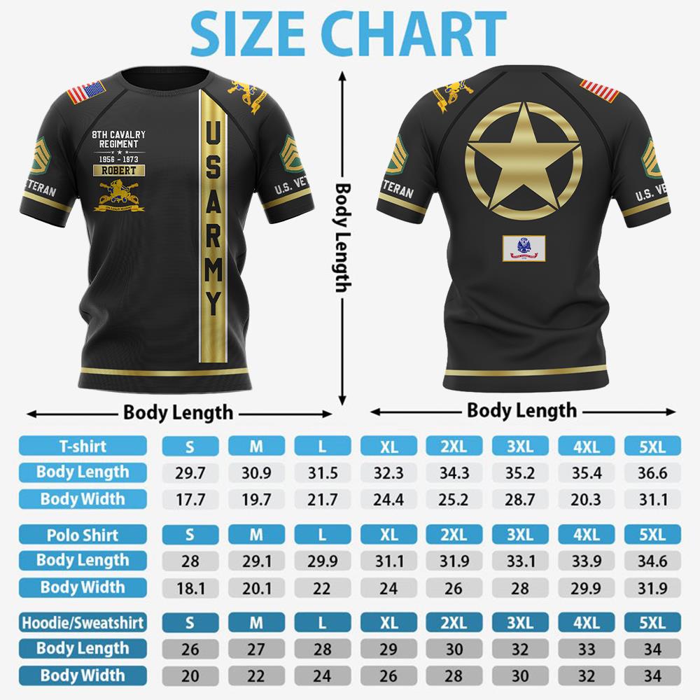 Personalized All Over Print Veteran Shirt Custom Jersey Shirt Available All Military Branch Gift For Veterans K1702 Trhn