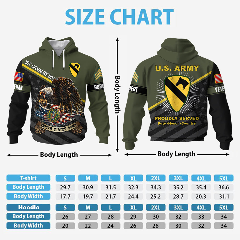 US Veteran Hoodie And Pants Custom All Branches Military Proudly Served Gift For Veterans All Over Print Shirt K1702 Trhn