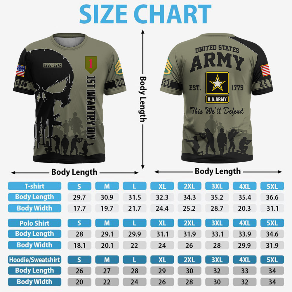 Personalized All Over Print Shirt Veteran Skull Division Rank Name Gift For Veterans K1702 Trhn