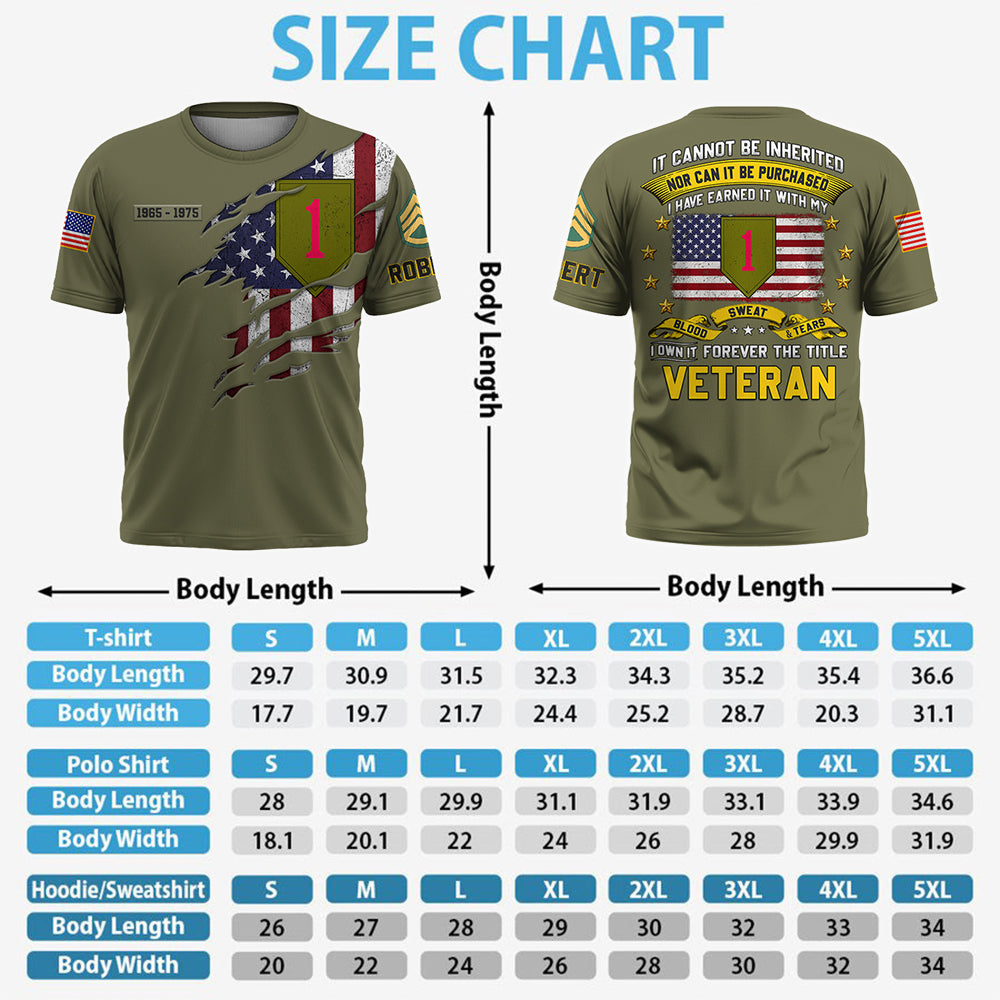Custom All Over Print Military Shirt – A Legacy That Cannot Be Inherited, A Gift of Honor for Veterans K1702 Trhn