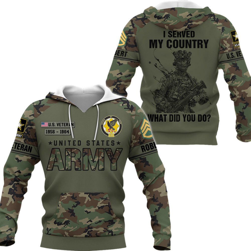 Custom All Over Print Shirt I Served My Country What Did You Do Gift For Veteran K1702 Trhn