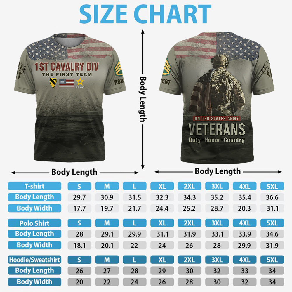 Personalized Shirt Veteran Duty Honor Country Custom Military Unit Patches All Over Print Gift For Veterans K1702 Trhn