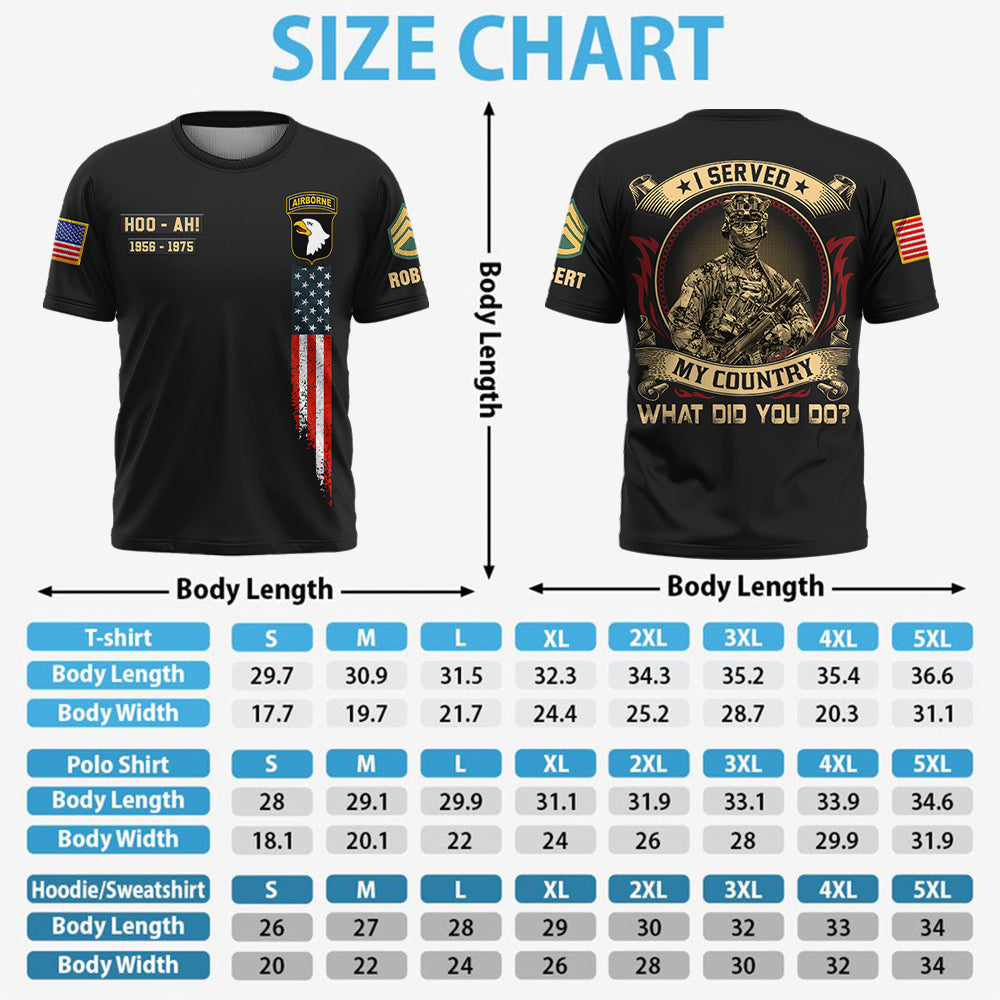 Personalized All Over Print Shirt I Served My Country Veteran What Did You Gift For Veterans K1702 Trhn