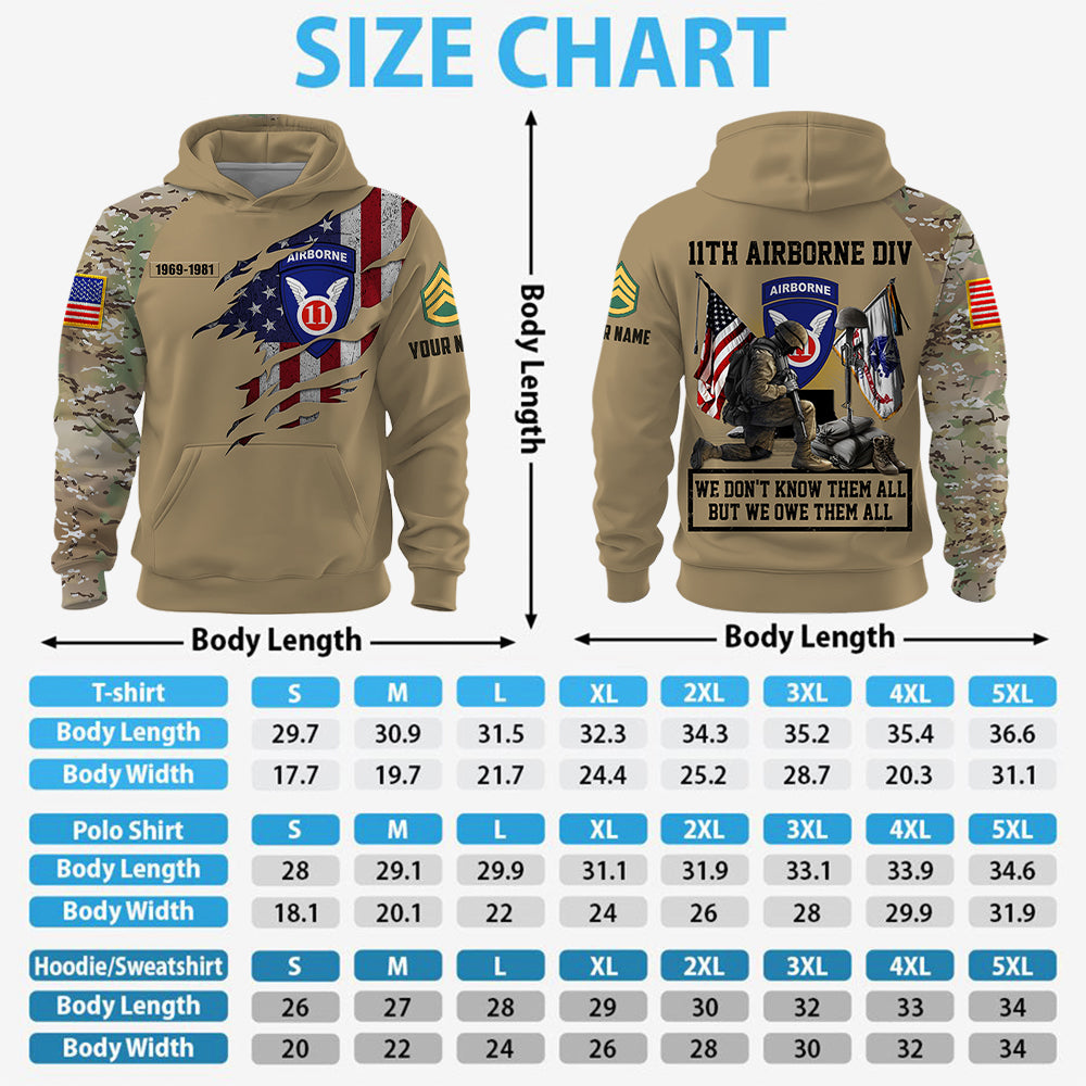 Personalized All Over Print Shirt We Don't Know Them All But We Owe Them All – US Veteran All Branch Gift K1702 Trhn