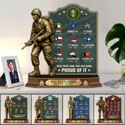 Personalized Acrylic Block Plaque Veteran Proudly Served In Military Base Personalized Gift K1702 Trhn