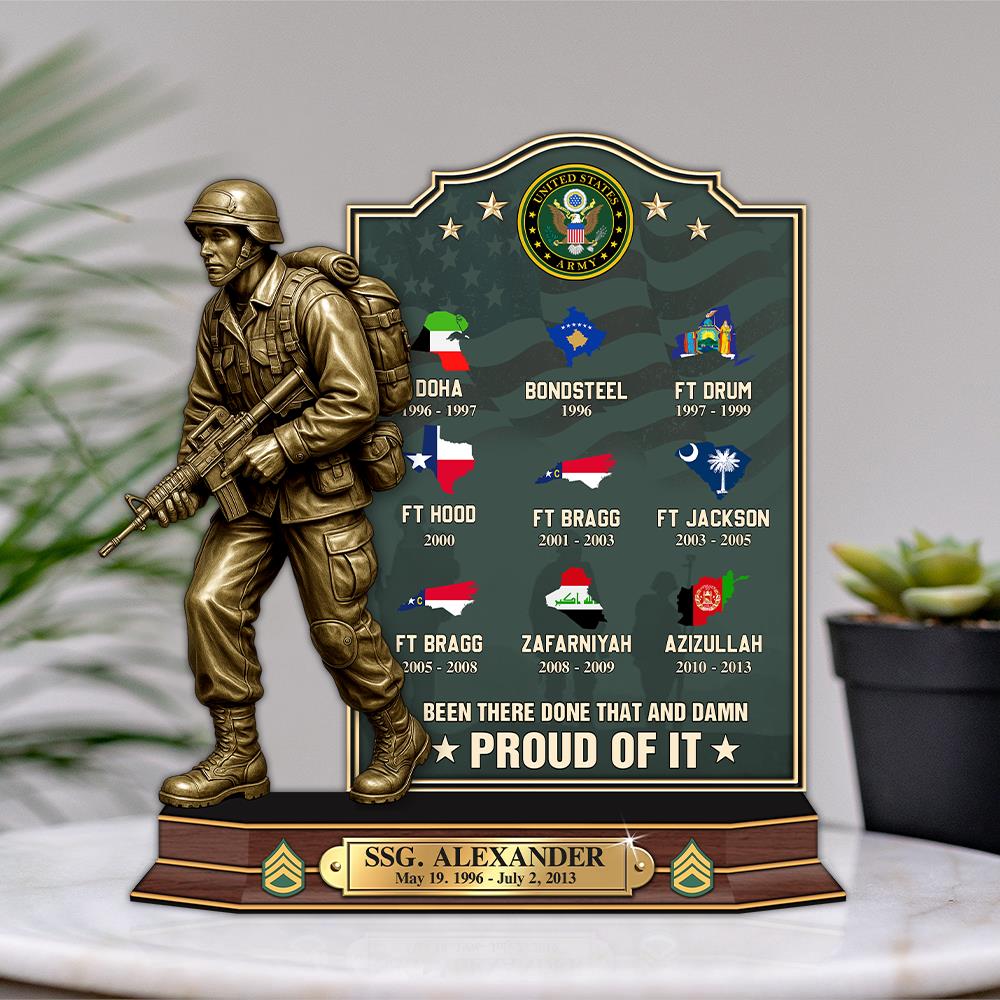 Personalized Acrylic Block Plaque Veteran Proudly Served In Military Base Personalized Gift K1702 Trhn