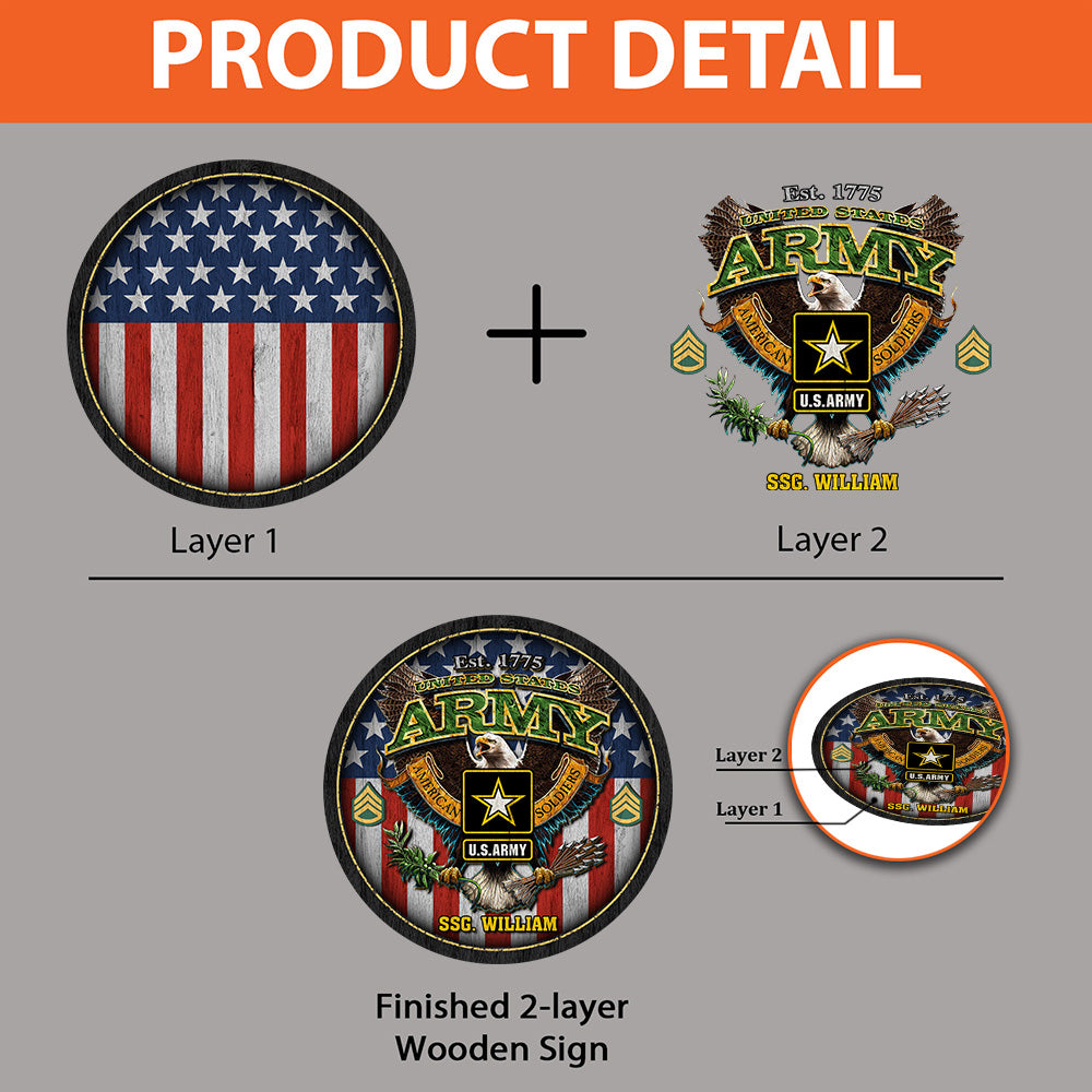 Personalized Wooden Sign Cricle Military Custom Rank Name And Date Served Gift For Veteran K1702 Trhn