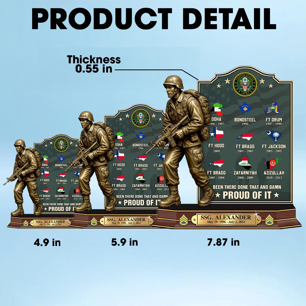 Personalized Acrylic Block Plaque Veteran Proudly Served In Military Base Personalized Gift K1702 Trhn