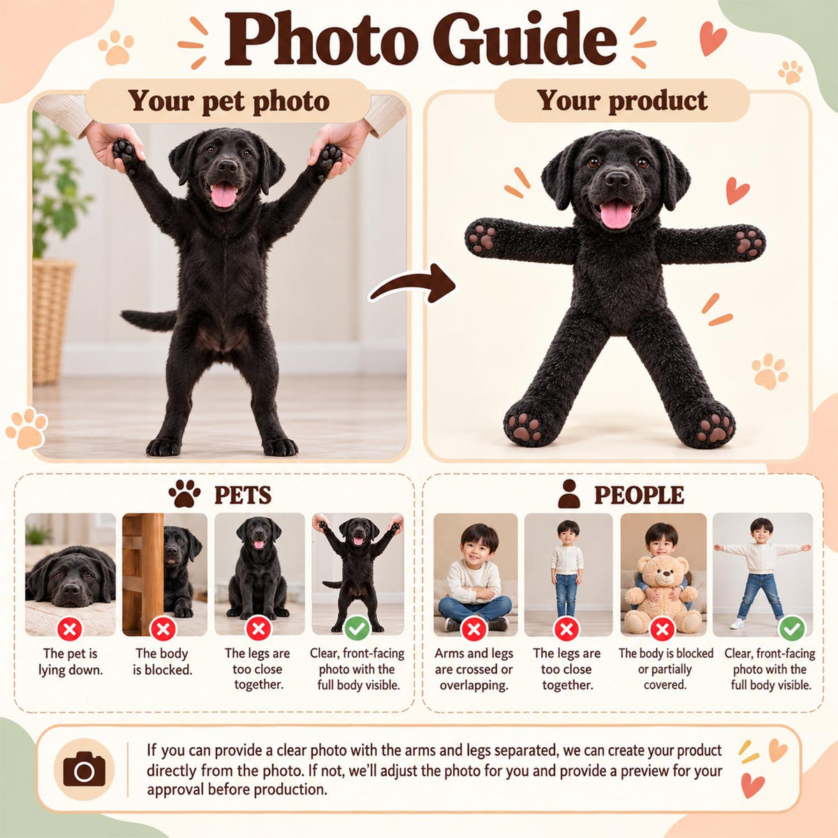 Personalized Labrador Retriever Photo Pet Squishy Toy Poseable Plush Doll, Funny Gift For Dog Mom, Dad, Cat Lover T1807 Hv01