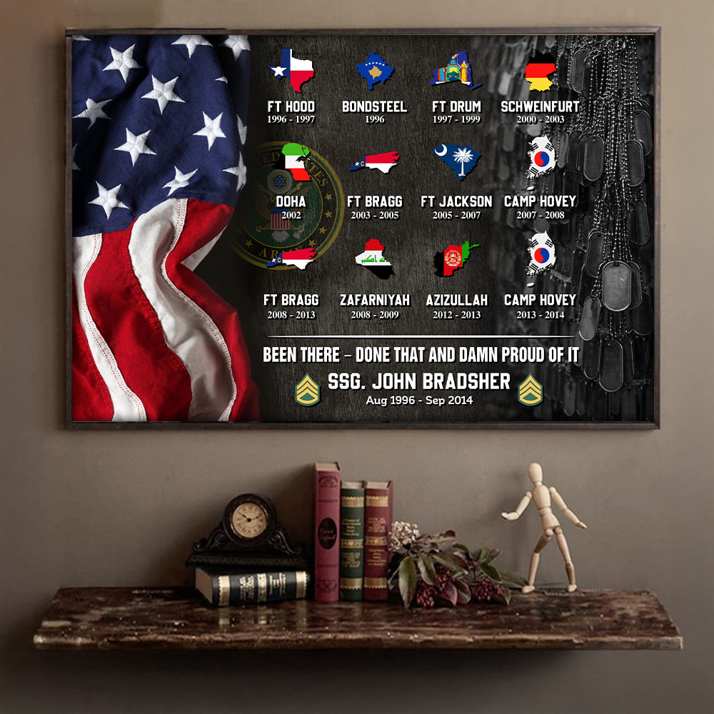 Personalized Poster And Canvas World Tour Custom Military Base All Military Branches Are Available Gift For Veterans K1702 Trhn