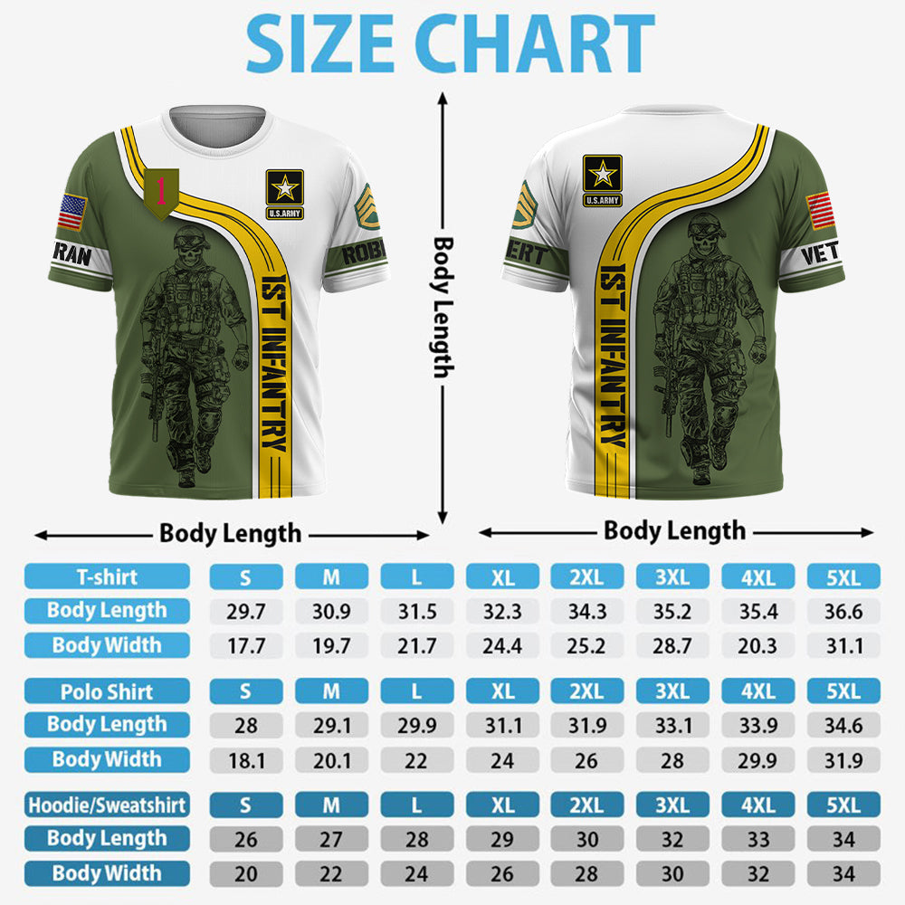 Custom Veteran All Over Print Shirt Available All Military Branches Custom Military Patches Gift For Veteran Dad Grandpa K1702 Trhn