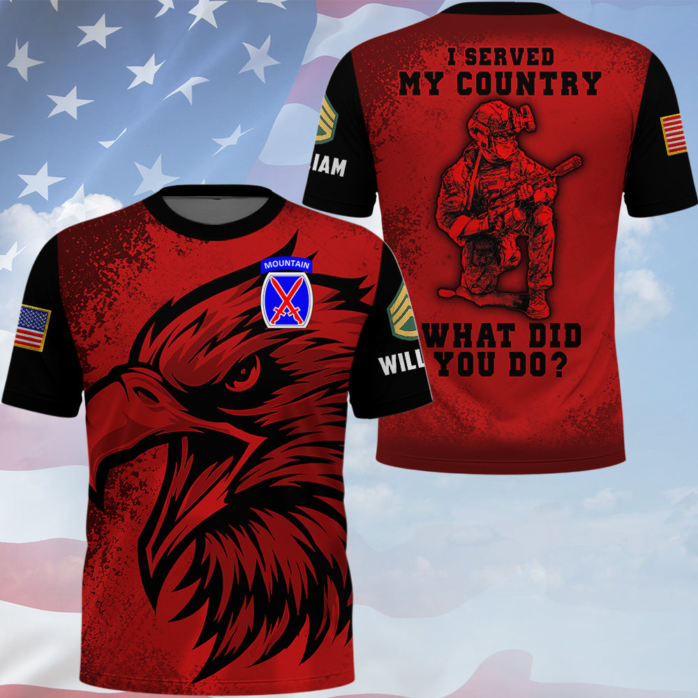 Personalized All Over Print Shirt Eagle US Military Gift I Served My Country What Did You Do Gift For Veterans K1702 MT2